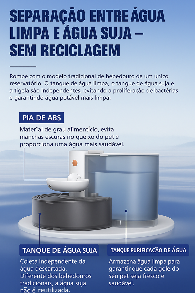 Bebedouro Pet Automático Inteligente Auqua Fresh