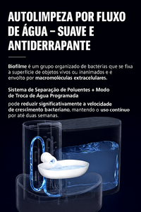 Bebedouro Pet Automático Inteligente Auqua Fresh