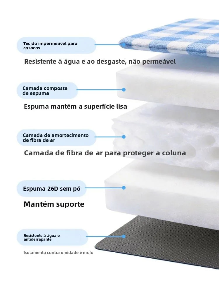 Cama Colchão Nuvy Impermeável com Cabeceira