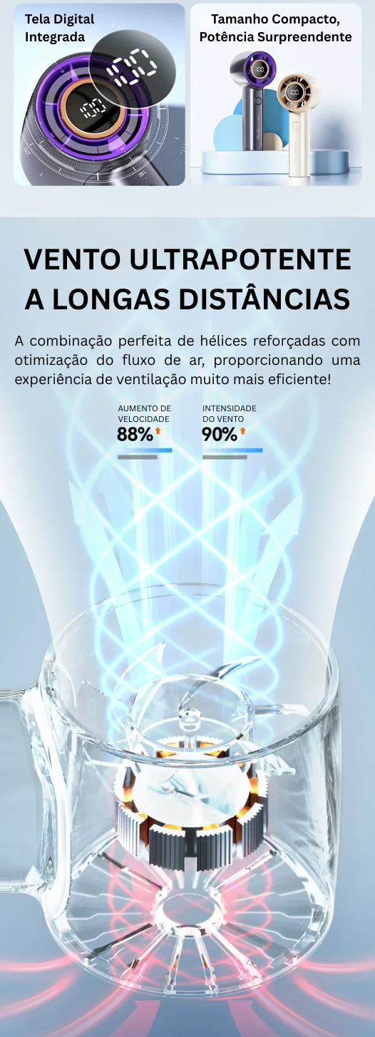 Seca Pet Portátil Silencioso USB Vento Sopro Mágico