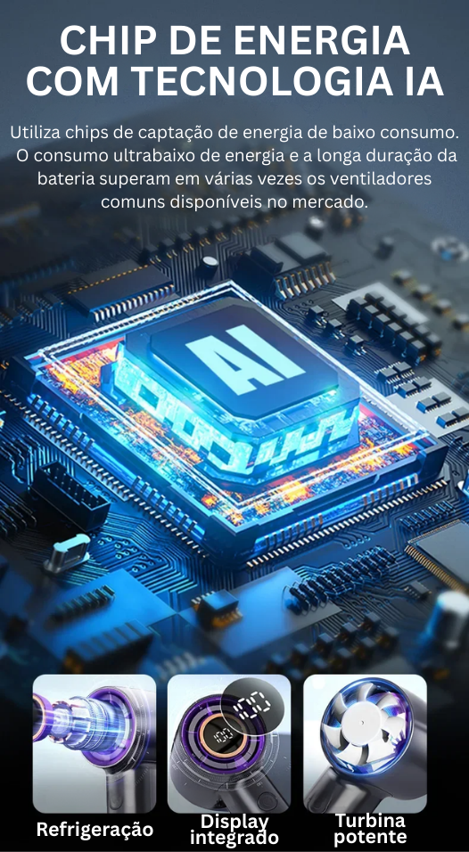 Seca Pet Portátil Silencioso USB Vento Sopro Mágico