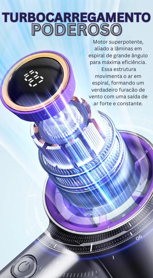 Seca Pet Portátil Silencioso USB Vento Sopro Mágico