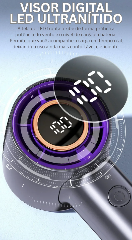 Seca Pet Portátil Silencioso USB Vento Sopro Mágico