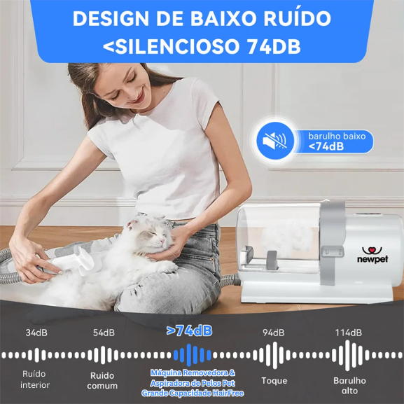 Máquina Removedora & Aspiradora de Pelos Pet Grande Capacidade HairFree