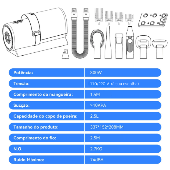 Máquina Removedora & Aspiradora de Pelos Pet Grande Capacidade HairFree