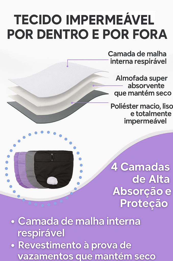 Fraldinha Pet Reutilizável Pantis