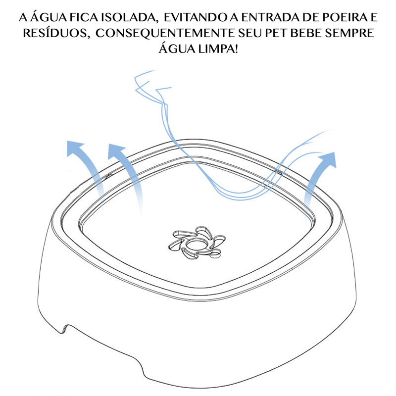 Tigela Mágica Anti-respingo