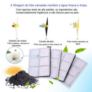 Fonte de Água Automática Vipy